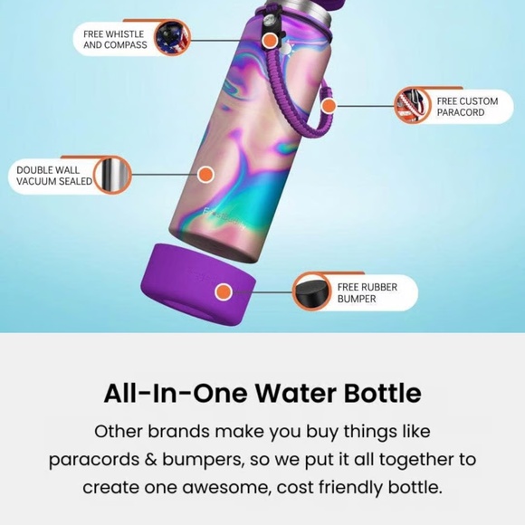 RARE❣️❣️~FrostBuddy Sports Buddy 40oz SS Insulated Tumbler~NEW IN BOX❣️❣️ - Picture 11 of 15